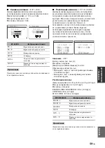 Preview for 501 page of Yamaha HTR-6140 Owner'S Manual