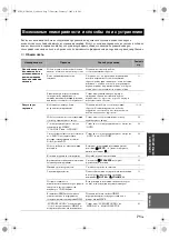 Preview for 513 page of Yamaha HTR-6140 Owner'S Manual