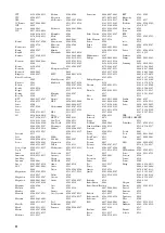 Preview for 533 page of Yamaha HTR-6140 Owner'S Manual