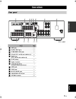 Предварительный просмотр 13 страницы Yamaha HTR-6140BL Owner'S Manual