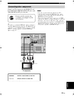 Предварительный просмотр 19 страницы Yamaha HTR-6140BL Owner'S Manual