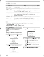 Предварительный просмотр 66 страницы Yamaha HTR-6140BL Owner'S Manual