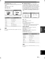 Предварительный просмотр 69 страницы Yamaha HTR-6140BL Owner'S Manual