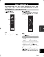 Предварительный просмотр 77 страницы Yamaha HTR-6140BL Owner'S Manual