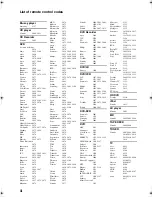 Предварительный просмотр 100 страницы Yamaha HTR-6140BL Owner'S Manual