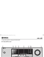 Предварительный просмотр 105 страницы Yamaha HTR-6140BL Owner'S Manual