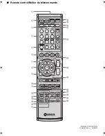 Предварительный просмотр 106 страницы Yamaha HTR-6140BL Owner'S Manual