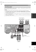 Preview for 15 page of Yamaha HTR-6150 Owner'S Manual