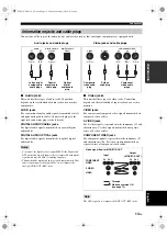 Preview for 17 page of Yamaha HTR-6150 Owner'S Manual