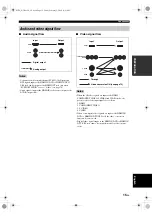 Preview for 19 page of Yamaha HTR-6150 Owner'S Manual