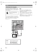 Preview for 20 page of Yamaha HTR-6150 Owner'S Manual