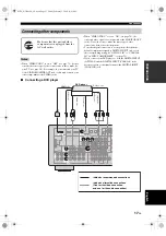 Preview for 21 page of Yamaha HTR-6150 Owner'S Manual