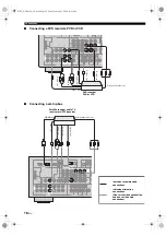 Preview for 22 page of Yamaha HTR-6150 Owner'S Manual