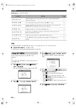 Preview for 68 page of Yamaha HTR-6150 Owner'S Manual