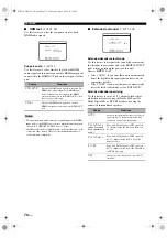 Preview for 74 page of Yamaha HTR-6150 Owner'S Manual