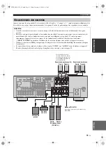 Preview for 119 page of Yamaha HTR-6150 Owner'S Manual