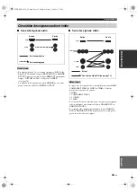 Preview for 123 page of Yamaha HTR-6150 Owner'S Manual