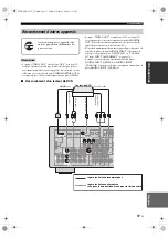 Preview for 125 page of Yamaha HTR-6150 Owner'S Manual