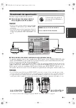 Preview for 127 page of Yamaha HTR-6150 Owner'S Manual