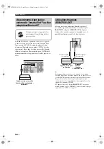 Preview for 128 page of Yamaha HTR-6150 Owner'S Manual