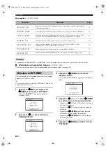 Preview for 172 page of Yamaha HTR-6150 Owner'S Manual