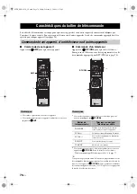 Preview for 184 page of Yamaha HTR-6150 Owner'S Manual