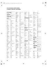 Preview for 212 page of Yamaha HTR-6150 Owner'S Manual