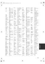 Preview for 213 page of Yamaha HTR-6150 Owner'S Manual