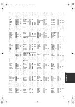 Preview for 215 page of Yamaha HTR-6150 Owner'S Manual