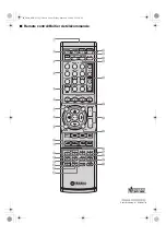 Preview for 218 page of Yamaha HTR-6150 Owner'S Manual