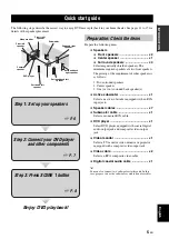 Preview for 7 page of Yamaha HTR-6160 Owner'S Manual