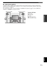 Preview for 15 page of Yamaha HTR-6160 Owner'S Manual