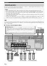 Preview for 16 page of Yamaha HTR-6160 Owner'S Manual