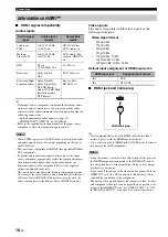 Preview for 20 page of Yamaha HTR-6160 Owner'S Manual