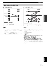 Preview for 21 page of Yamaha HTR-6160 Owner'S Manual