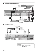 Preview for 24 page of Yamaha HTR-6160 Owner'S Manual