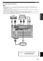 Preview for 25 page of Yamaha HTR-6160 Owner'S Manual