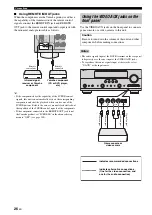 Preview for 28 page of Yamaha HTR-6160 Owner'S Manual