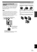 Preview for 29 page of Yamaha HTR-6160 Owner'S Manual