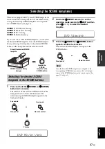 Preview for 39 page of Yamaha HTR-6160 Owner'S Manual