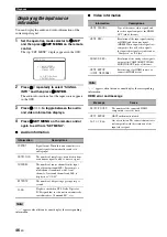 Preview for 48 page of Yamaha HTR-6160 Owner'S Manual