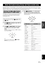 Preview for 59 page of Yamaha HTR-6160 Owner'S Manual