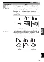 Preview for 69 page of Yamaha HTR-6160 Owner'S Manual