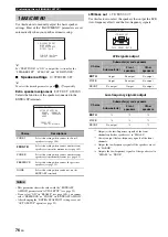 Preview for 78 page of Yamaha HTR-6160 Owner'S Manual