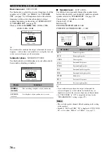 Preview for 80 page of Yamaha HTR-6160 Owner'S Manual