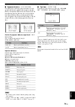 Preview for 81 page of Yamaha HTR-6160 Owner'S Manual