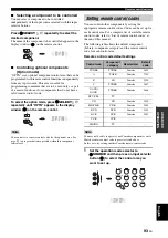 Preview for 95 page of Yamaha HTR-6160 Owner'S Manual