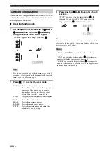 Preview for 102 page of Yamaha HTR-6160 Owner'S Manual