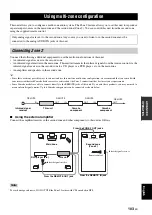 Preview for 105 page of Yamaha HTR-6160 Owner'S Manual