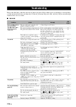 Preview for 112 page of Yamaha HTR-6160 Owner'S Manual